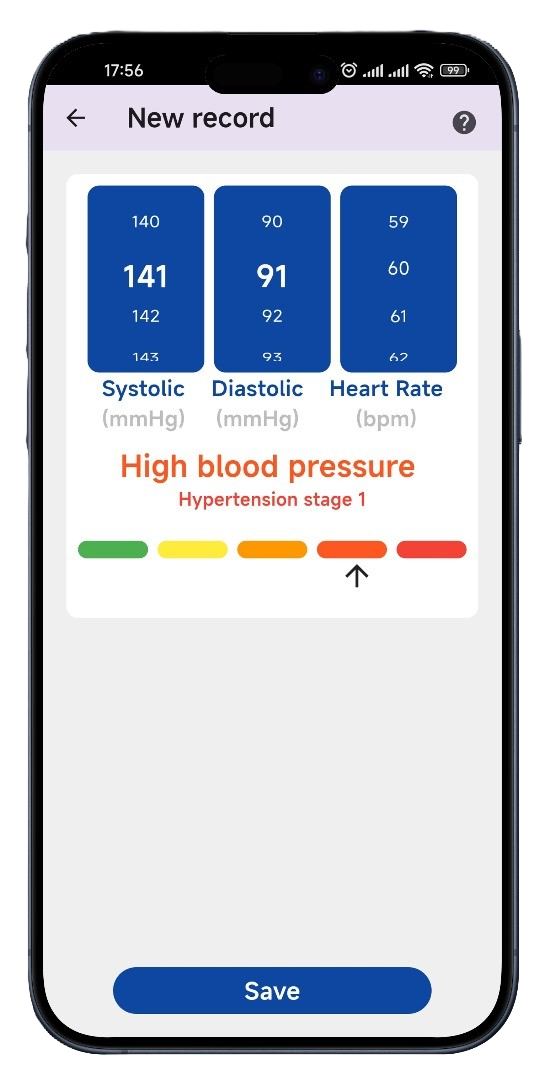 Blood Pressure Measurement Screen